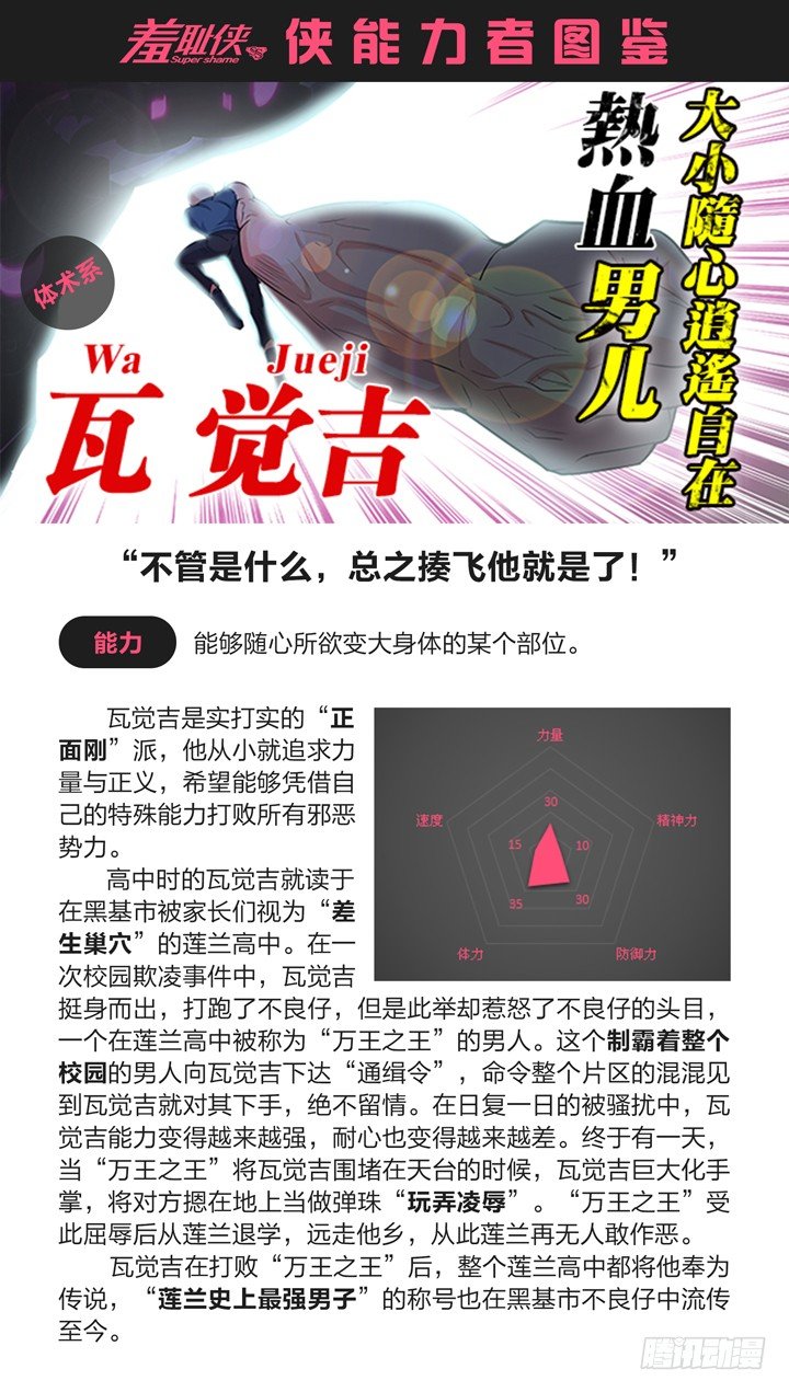 68.后宫记？-第68话