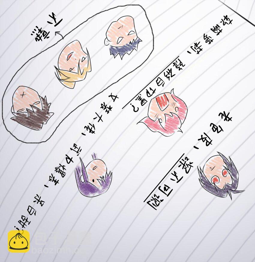🍚修炼成仙的我只想养成女徒弟 13 要玩就玩大的 第18页