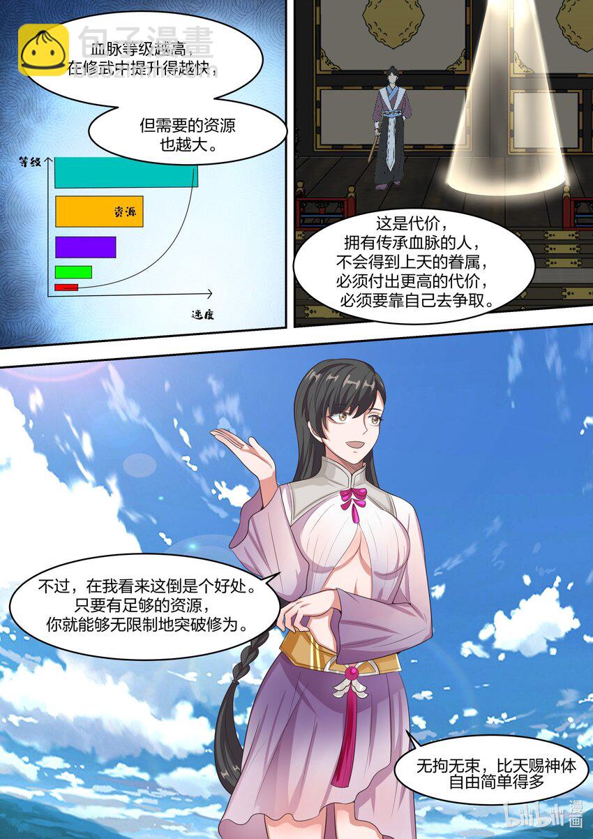 🍚修罗武神 331 传承血脉 第8页