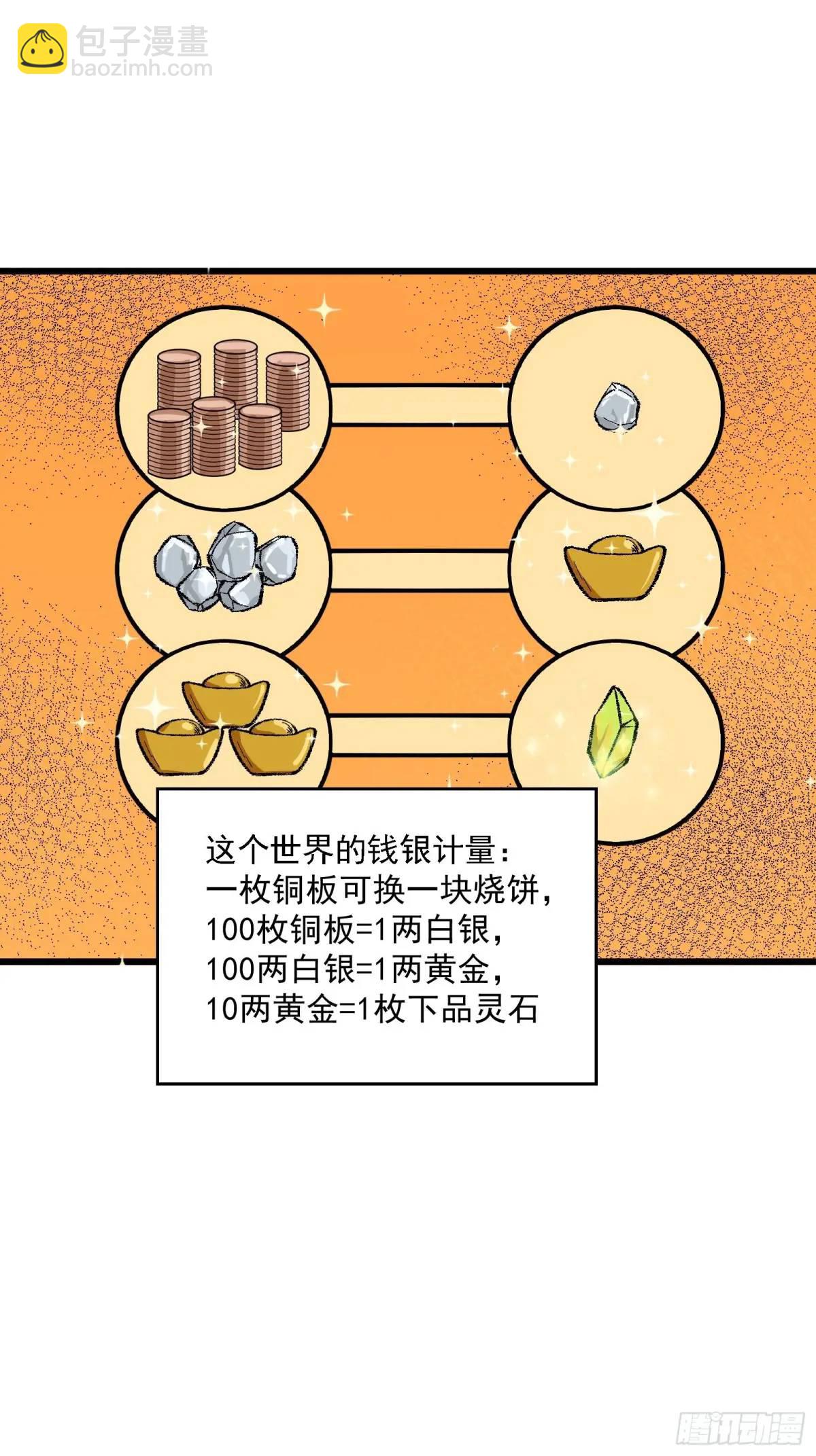 🍚修仙大佬：从脑补开始修炼 006 第3页