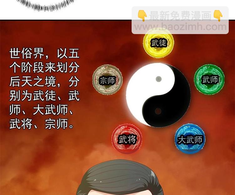 🍚修仙归来在校园 第12话 收徒！ 第22页