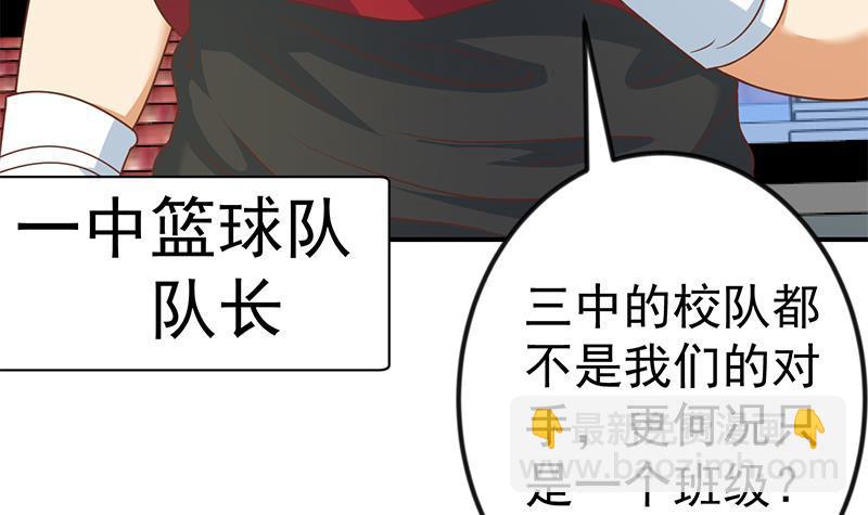 🍚修仙归来在校园 第112话 篮球对决开始！ 第36页