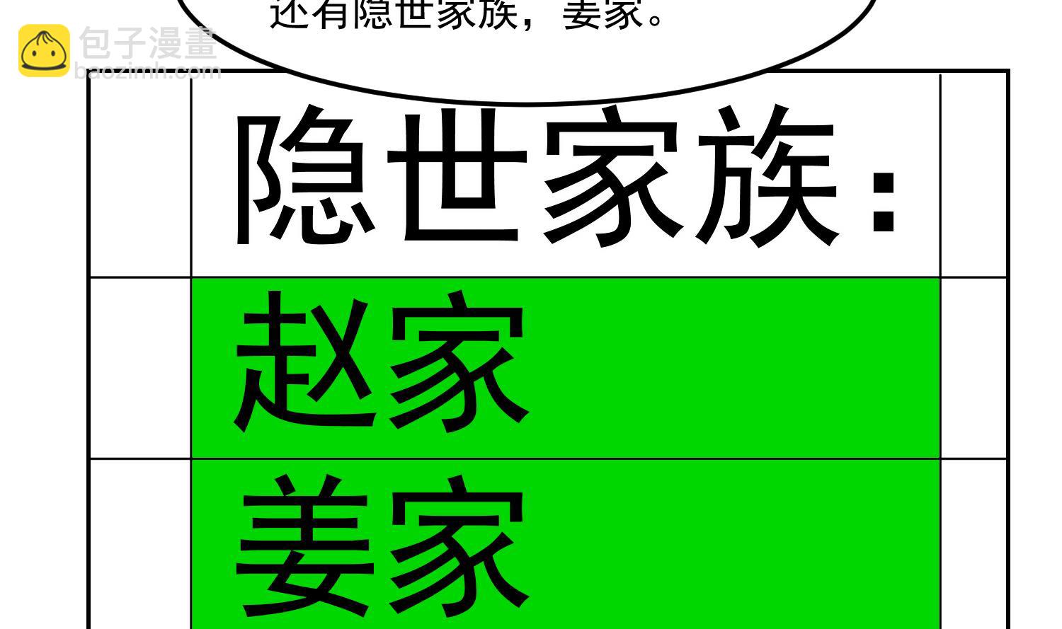 🍚修仙归来在校园 第380话 潜伏的强者们 第47页