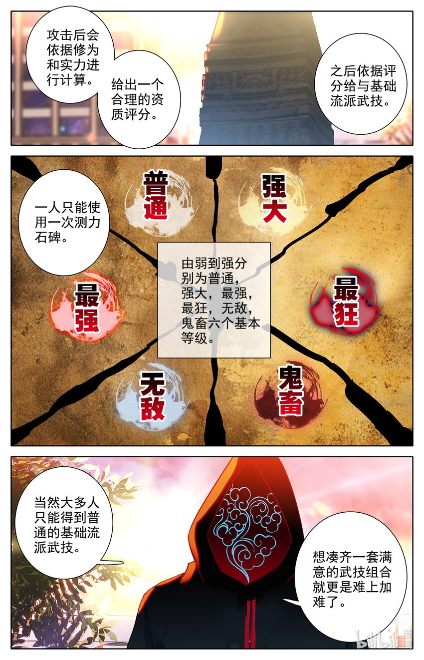 039 高塔学院规则会！-第40话