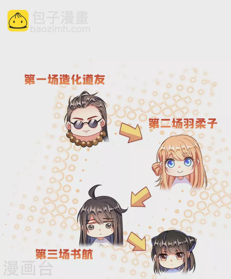 🍚修真聊天群 第427话 豆豆的肉体就交给你了！ 第15页