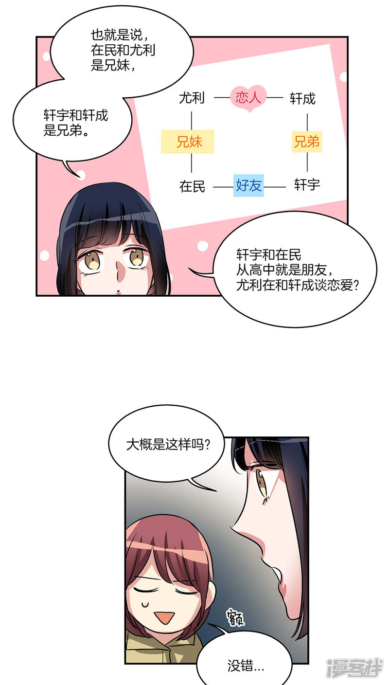 🍚洗碗大魔王 第122话 坦白分手 第10页