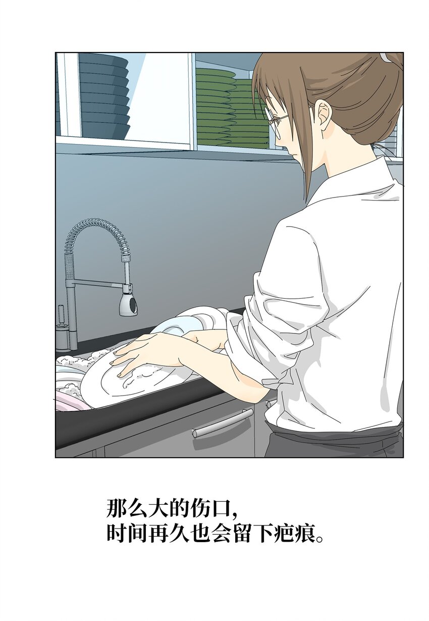 10 晕血-第10话