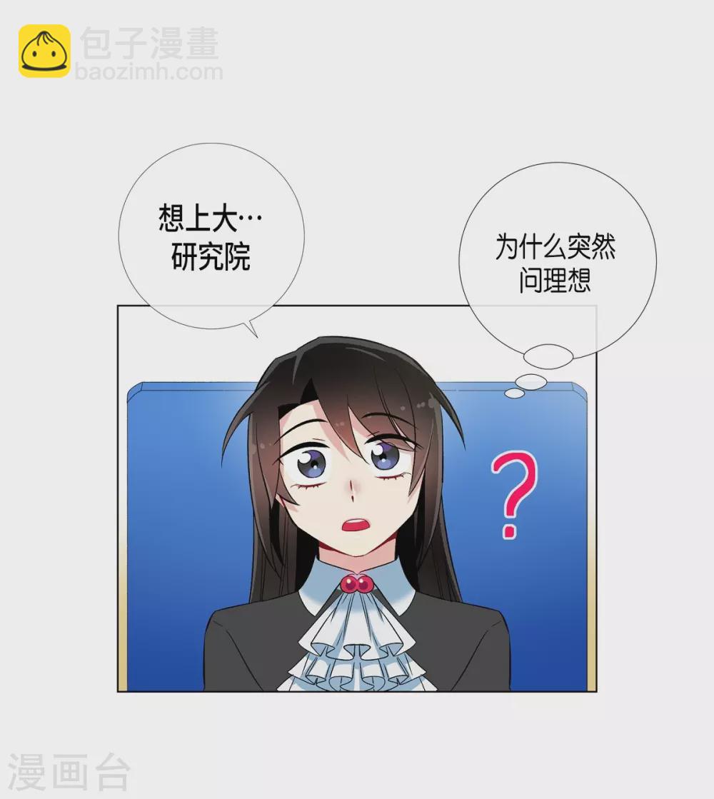 第22话 重新学习(1/2)-第22话