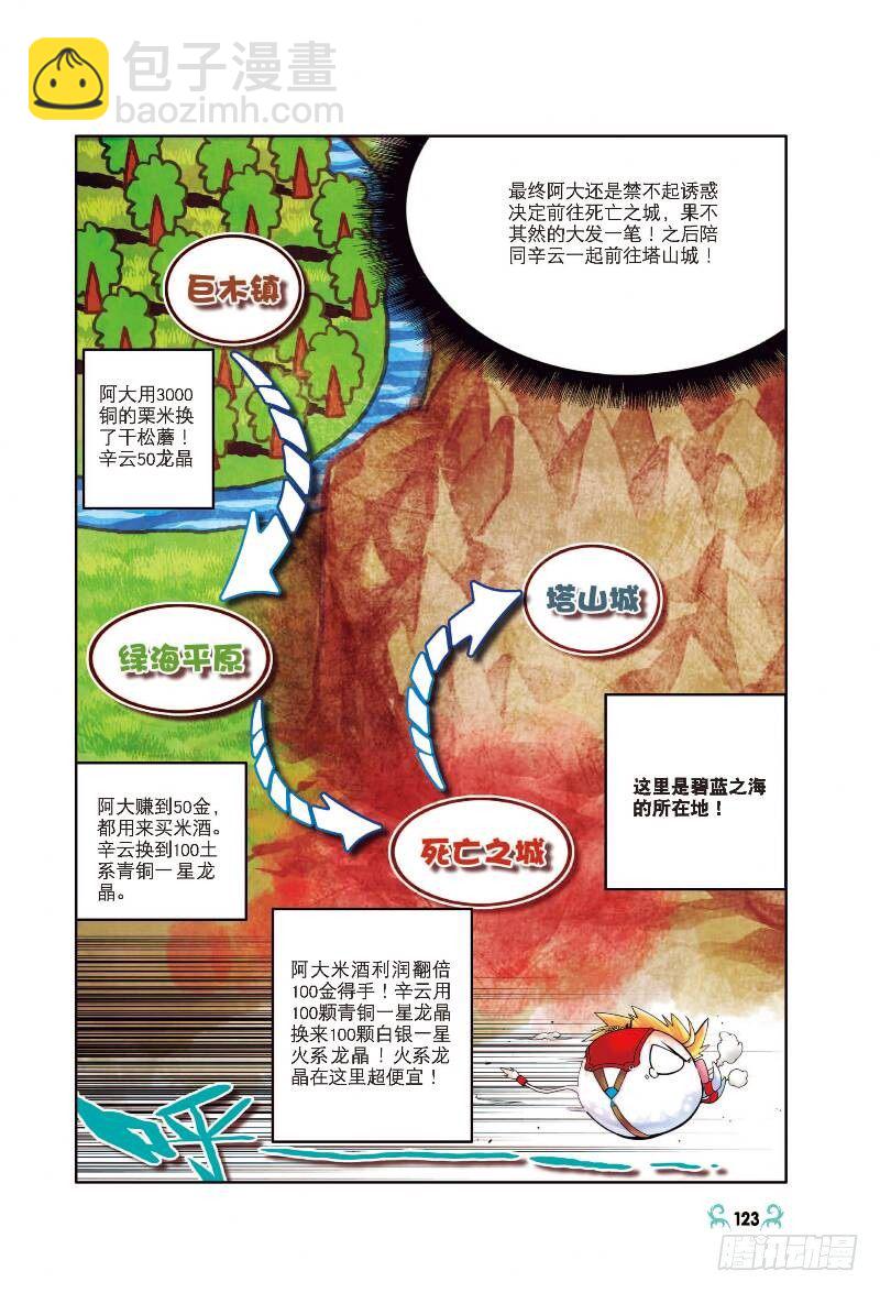5 碧蓝之海（中）-第14话
