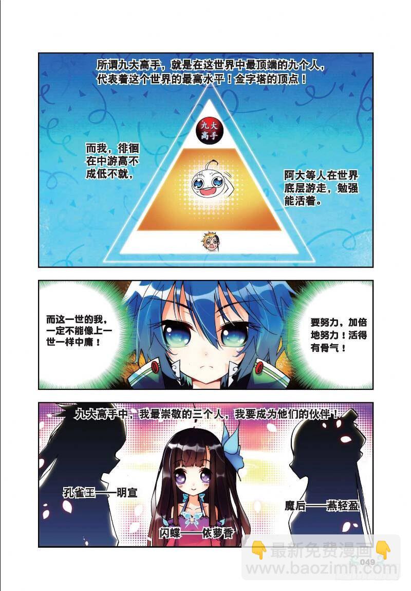 18 拍卖会（上）-第52话
