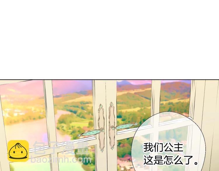 第2话 重生为夭折的公主(1/4)-第4话