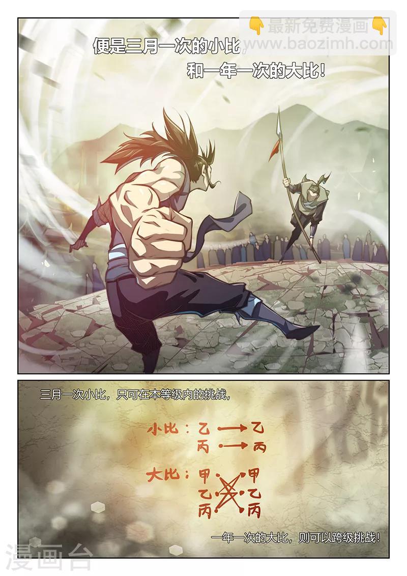 🍚玄界之门 第63话 第21页