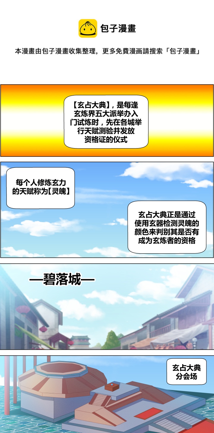 🍚玄炼幻纪 【第二章·终】第二十二回 第5页