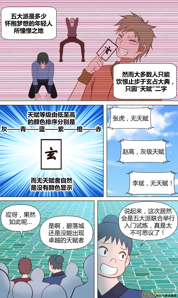 🍚玄炼幻纪 【第二章·终】第二十二回 第6页