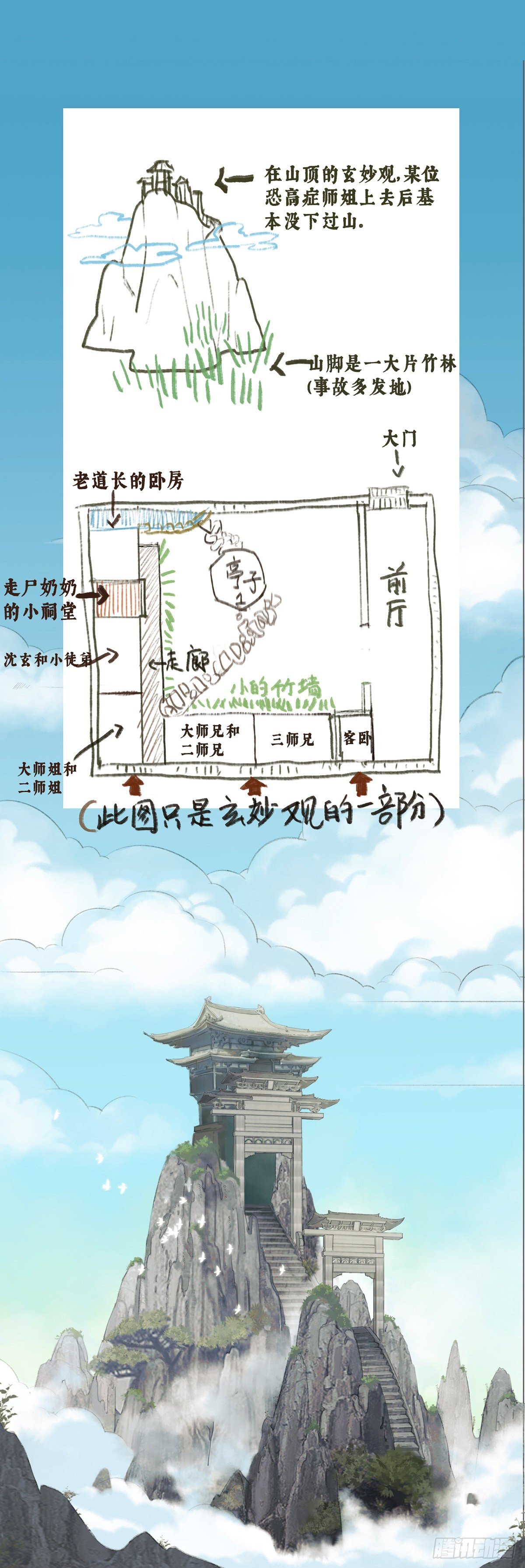 🍚玄月照远山 初场景介绍~！ 第2页