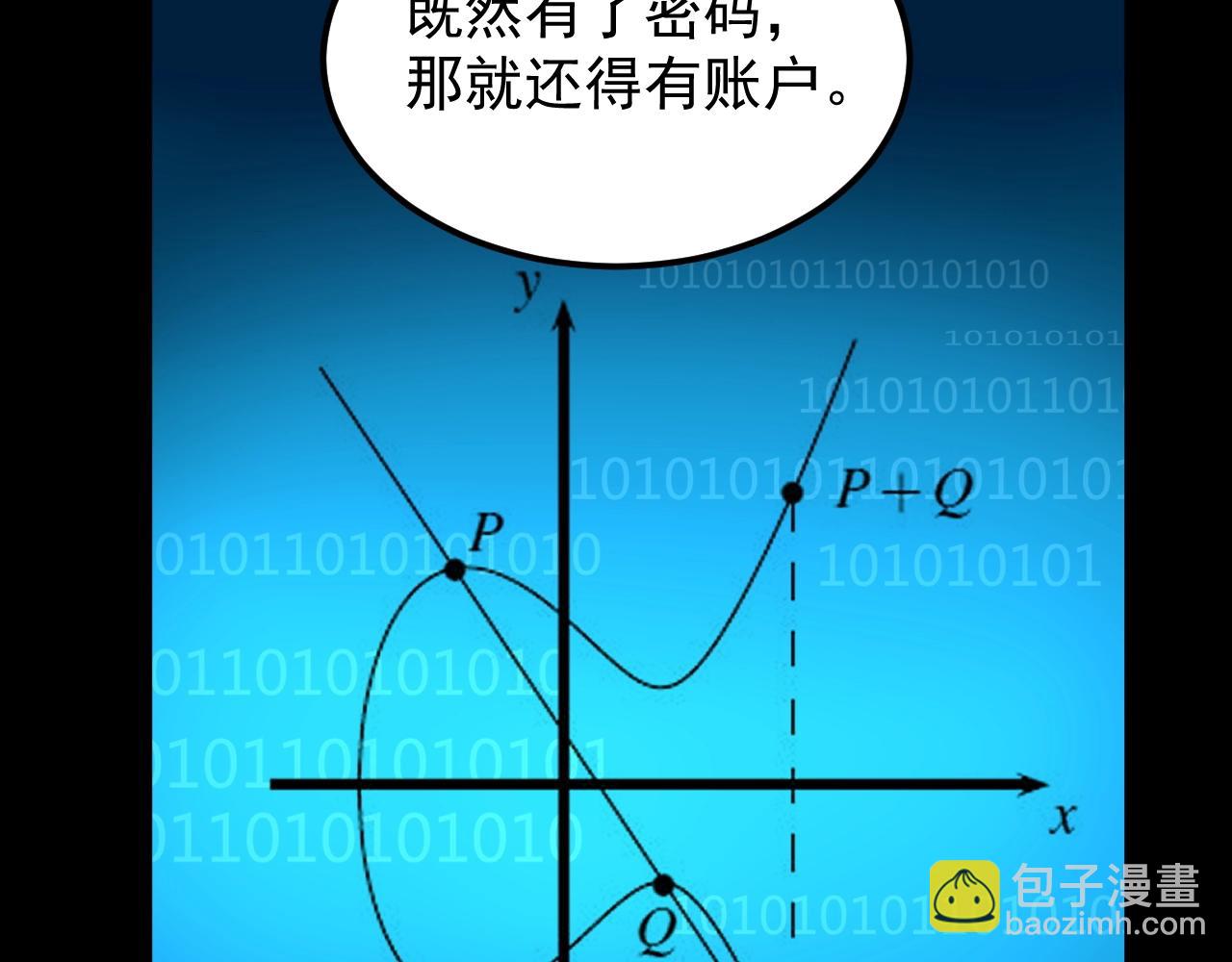 第130话 比特币(1/3)-第134话