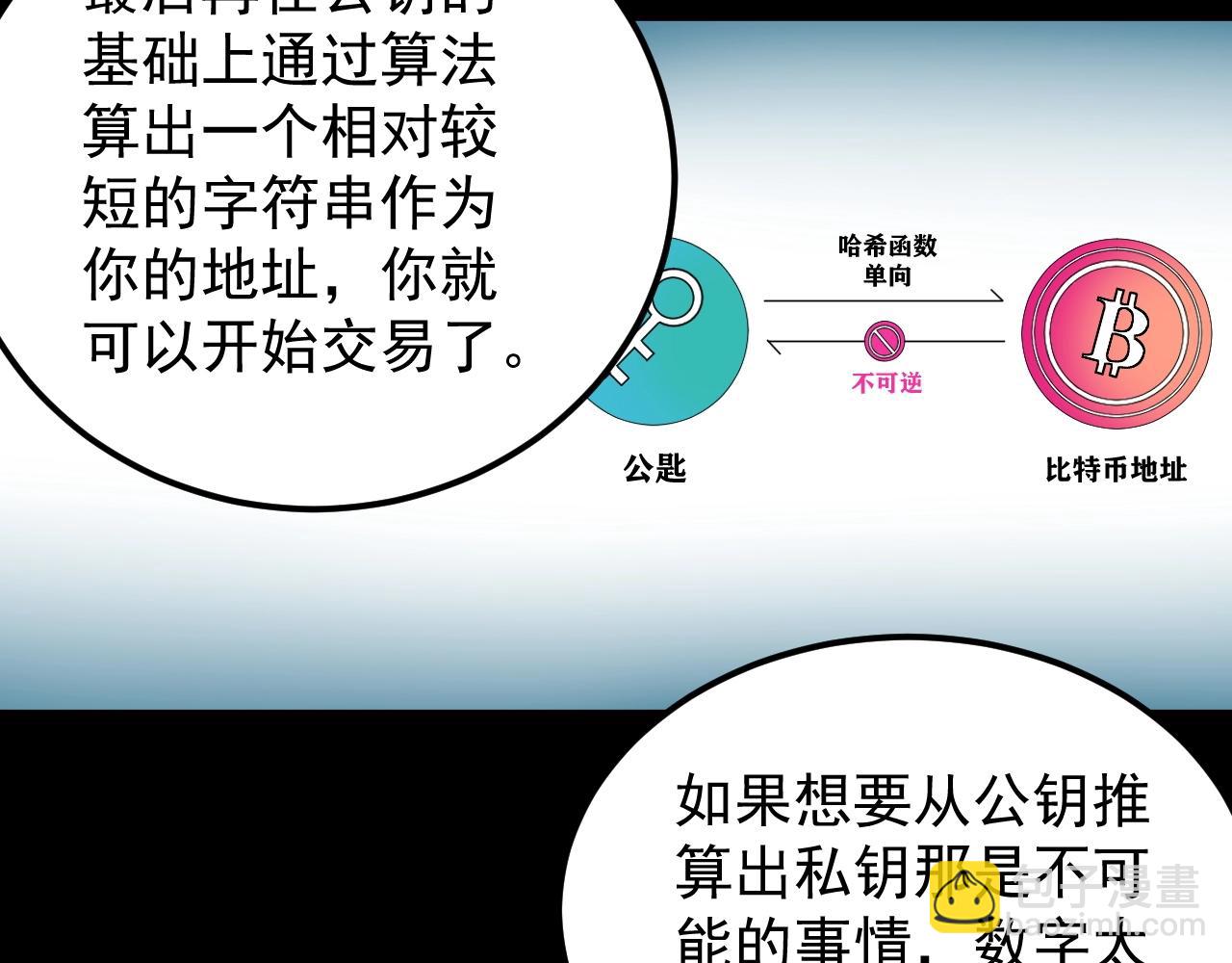 第130话 比特币(1/3)-第134话