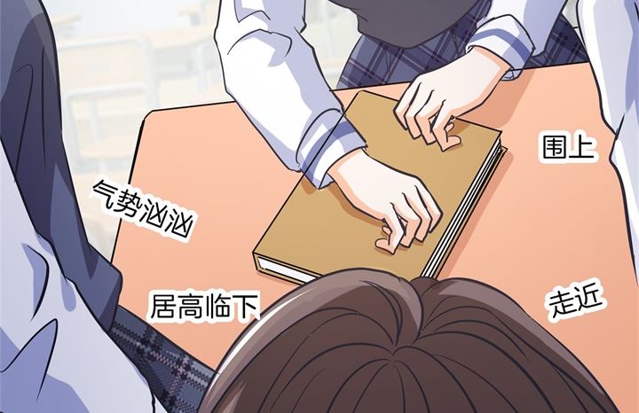 287 壕的女友体验进阶版-第286话