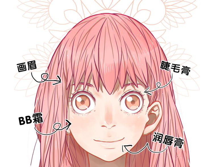 第15话 默契！尴尬中互选礼物(1/2)-第16话