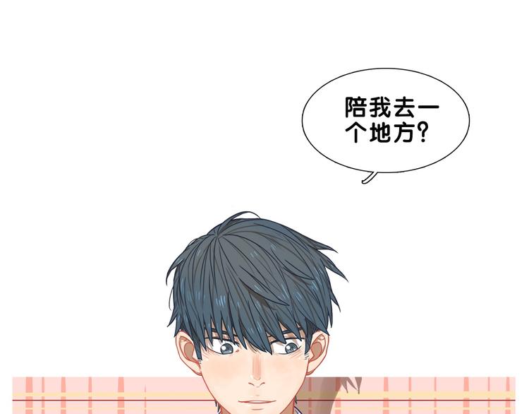 第19话 扑通！这是恋爱漫展开(1/2)-第20话
