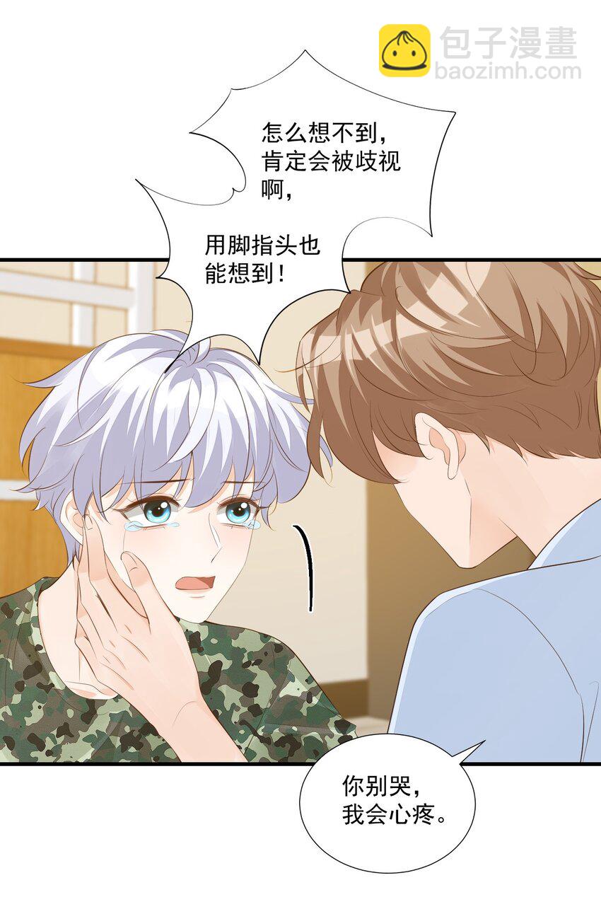 077 都是你的错-第80话