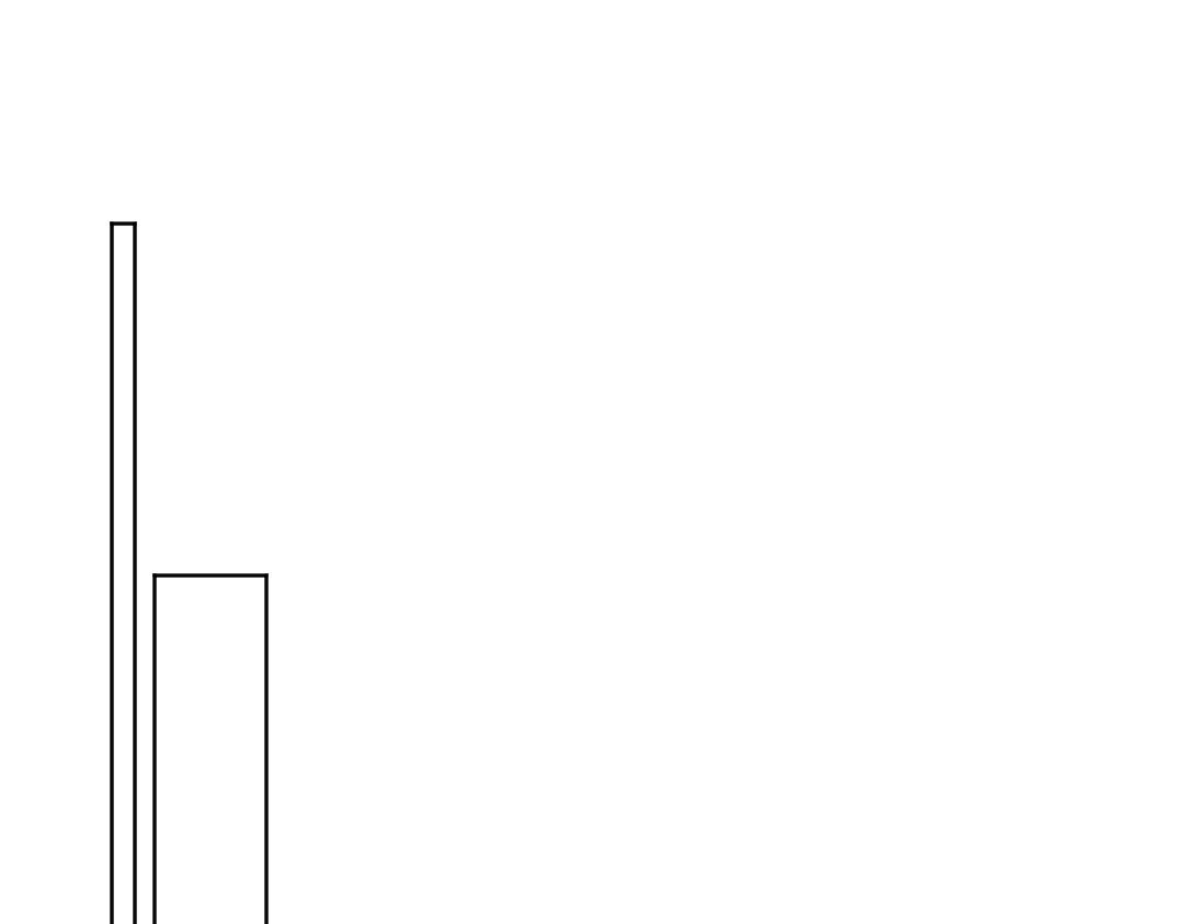 第36话 被抢先的告白(1/2)-第36话