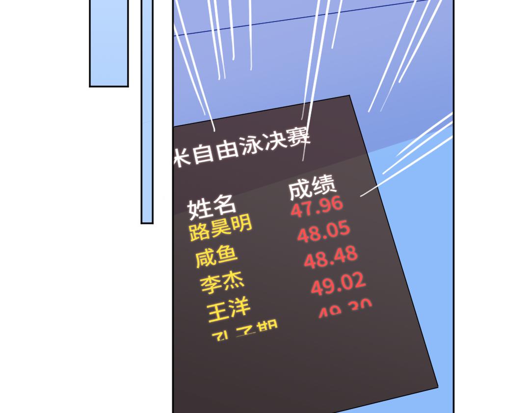 第42话 交往吗？(1/2)-第42话