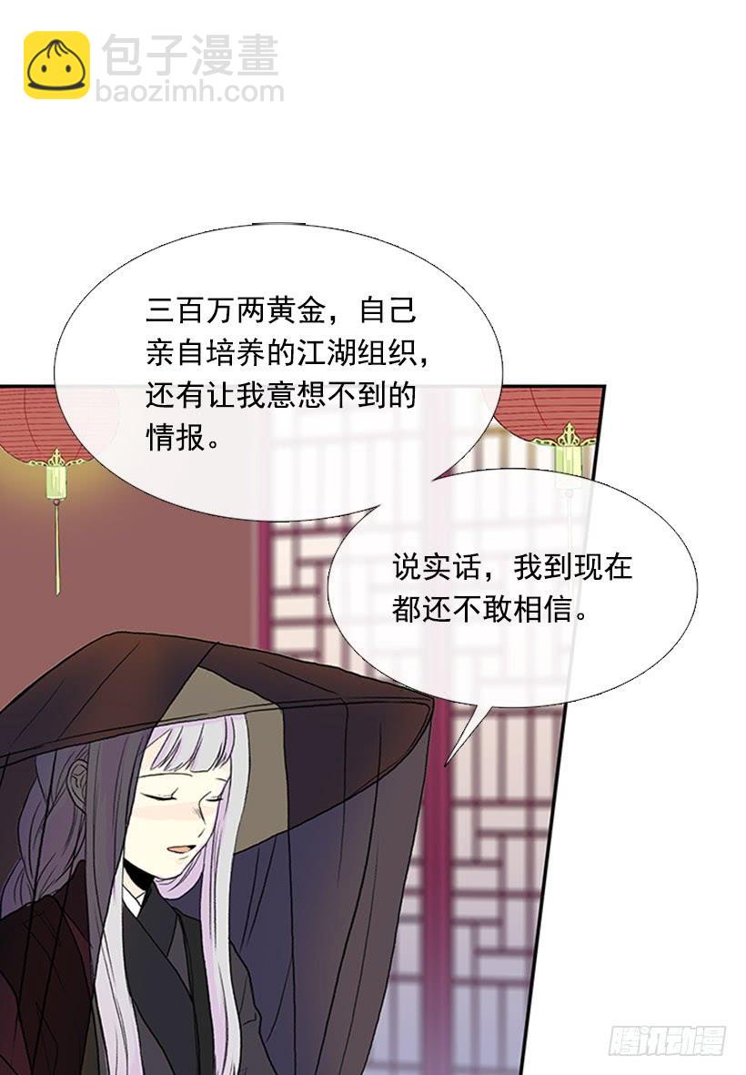 假意-第270话