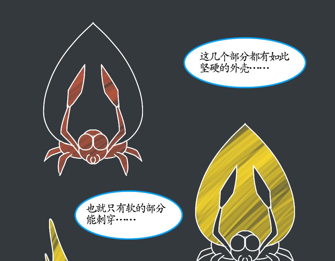 20.腐化的灵魂巢界（下）(1/2)-第20话