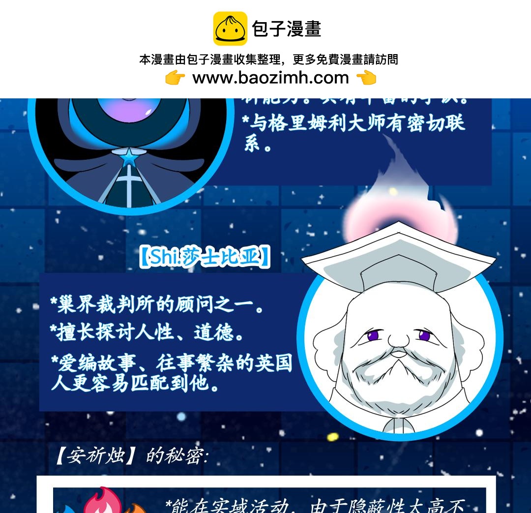 36.牺牲事变(4)(1/2)-第36话