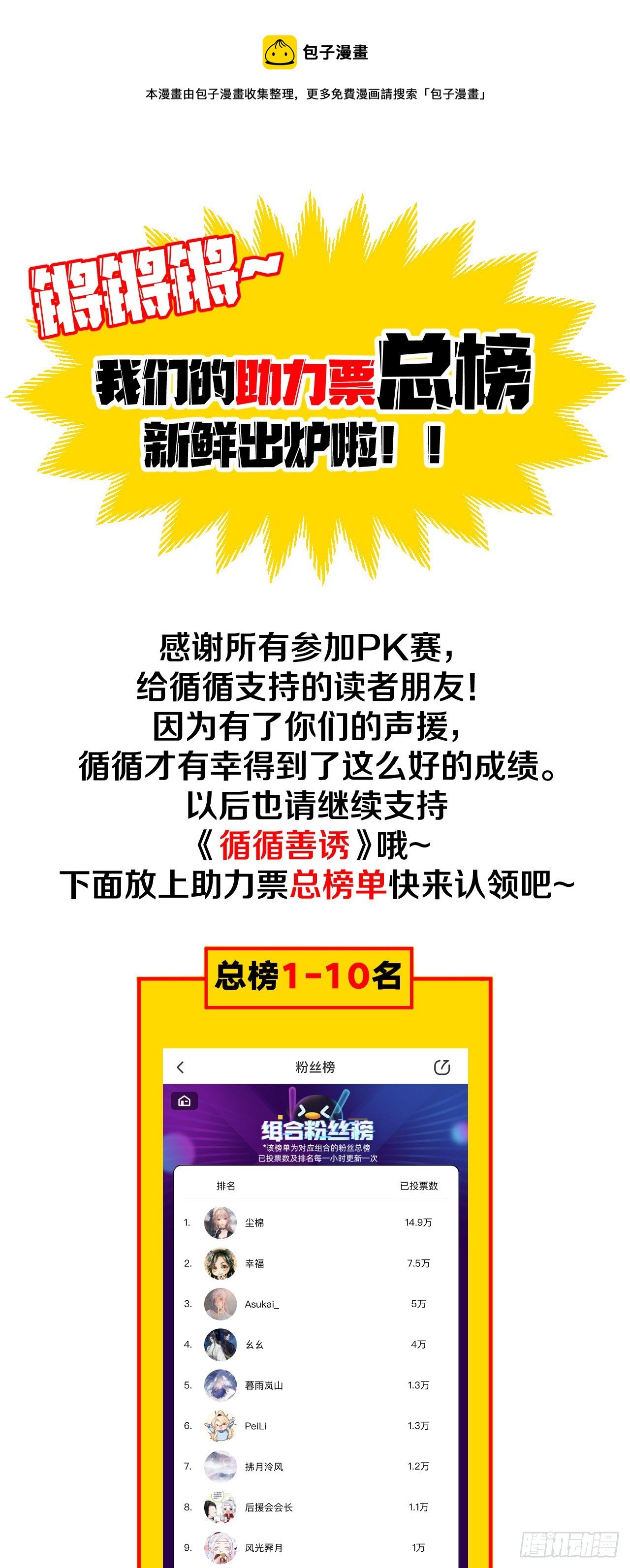 组合PK赛助力票总榜前30名单-第96话