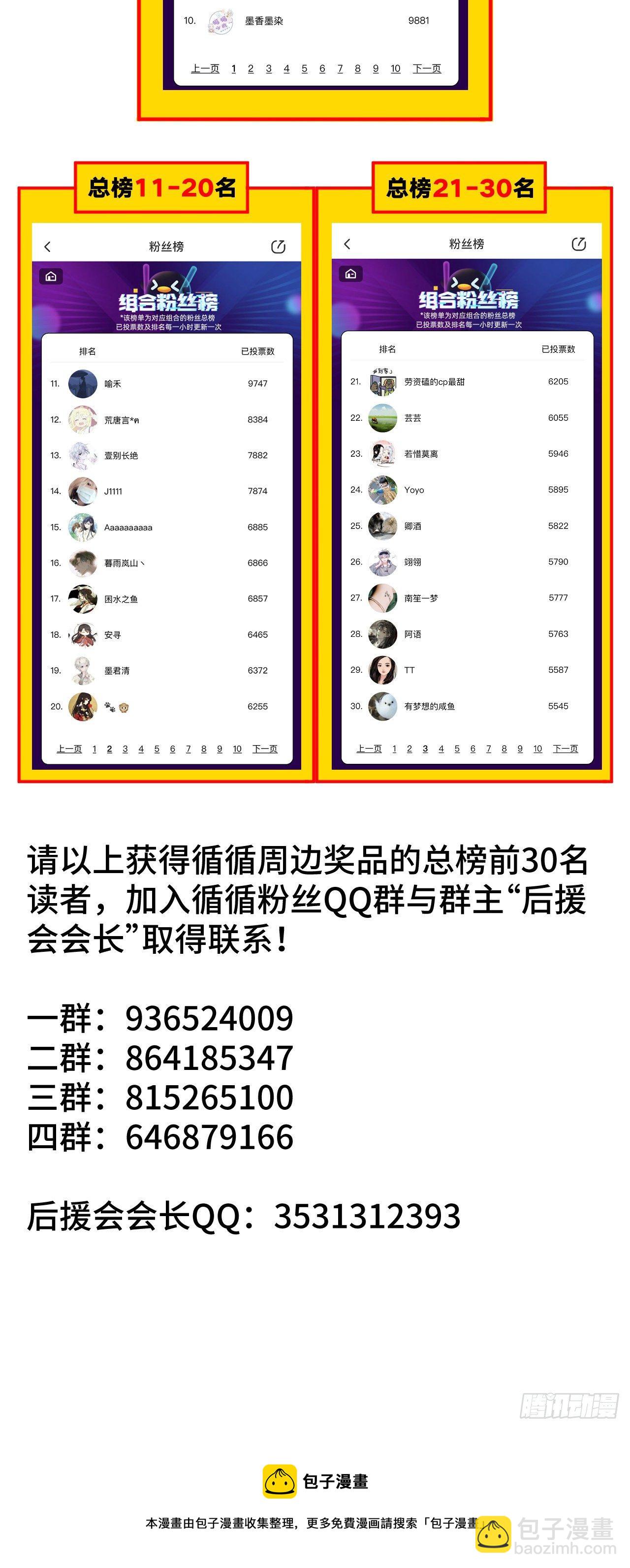 组合PK赛助力票总榜前30名单-第96话