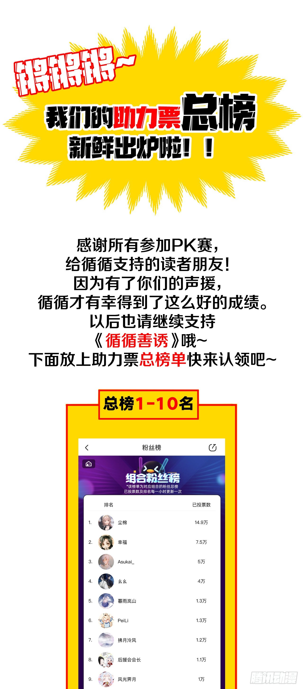 组合PK赛助力票总榜前30名单-第74话