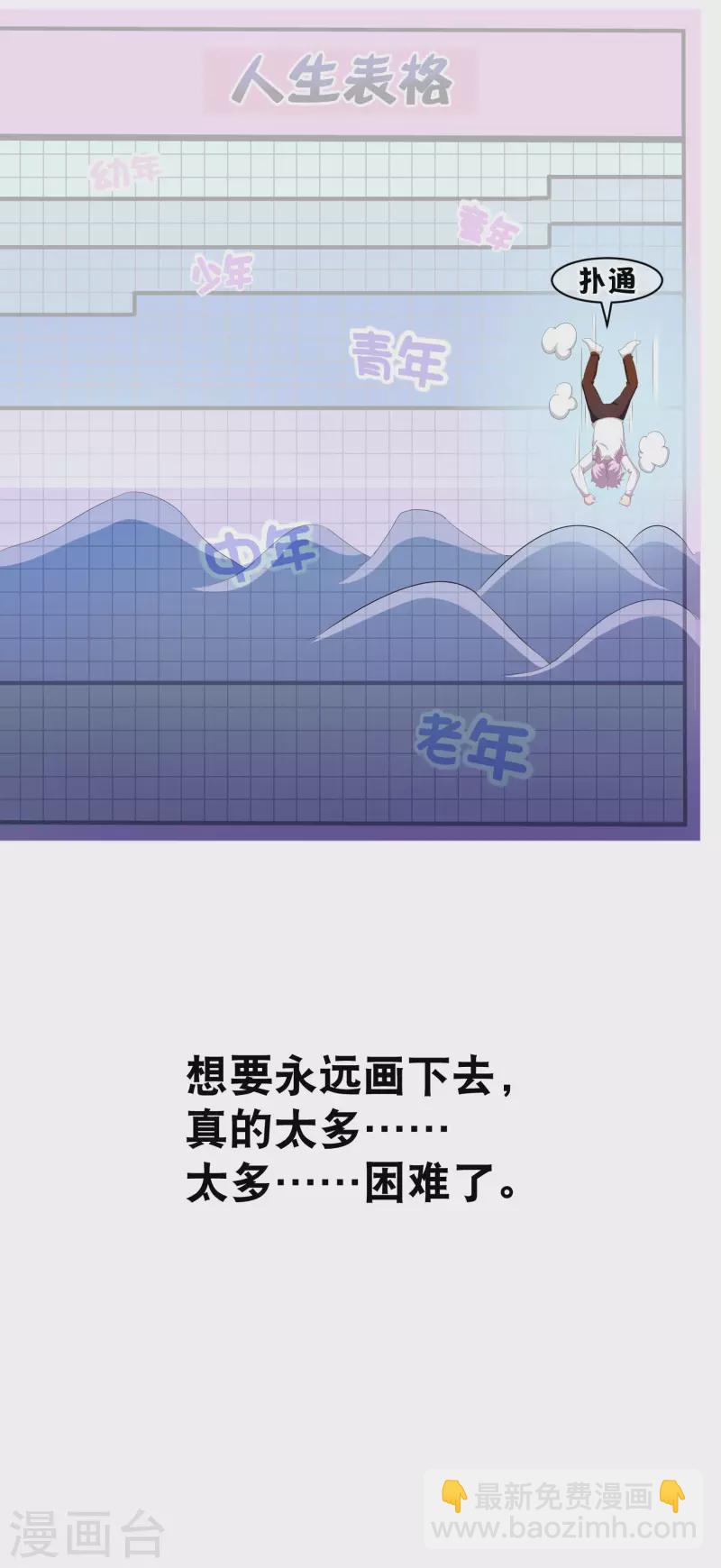 🍚寻找前世之旅 你愿意为梦想付费吗 第20页