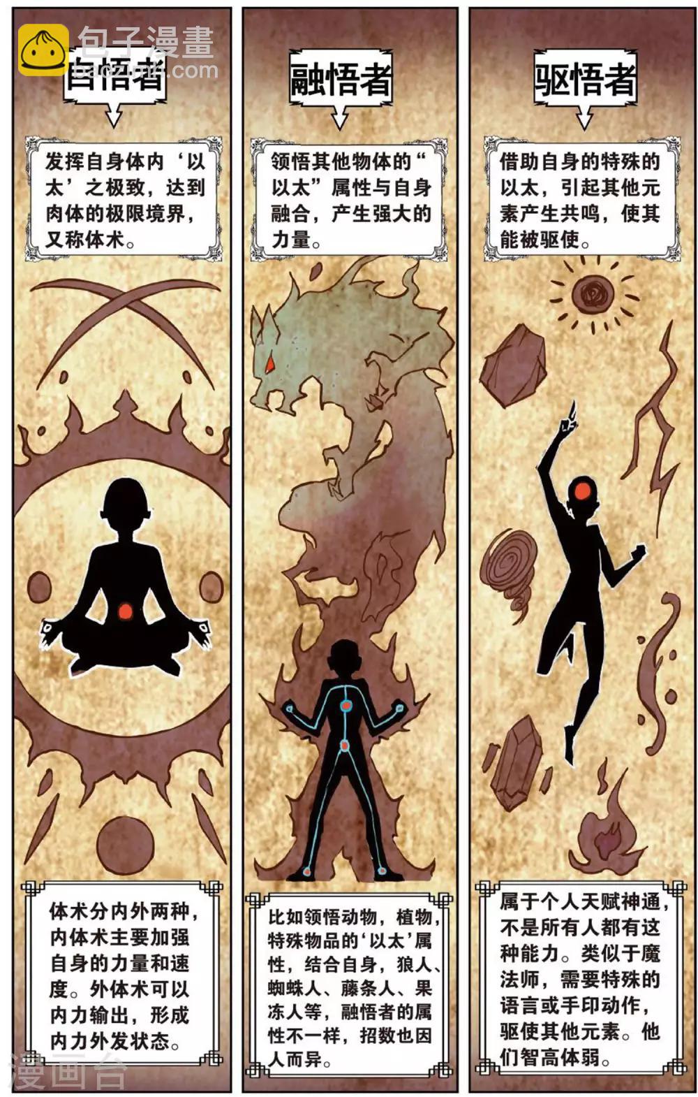 第74话 以太3-第80话