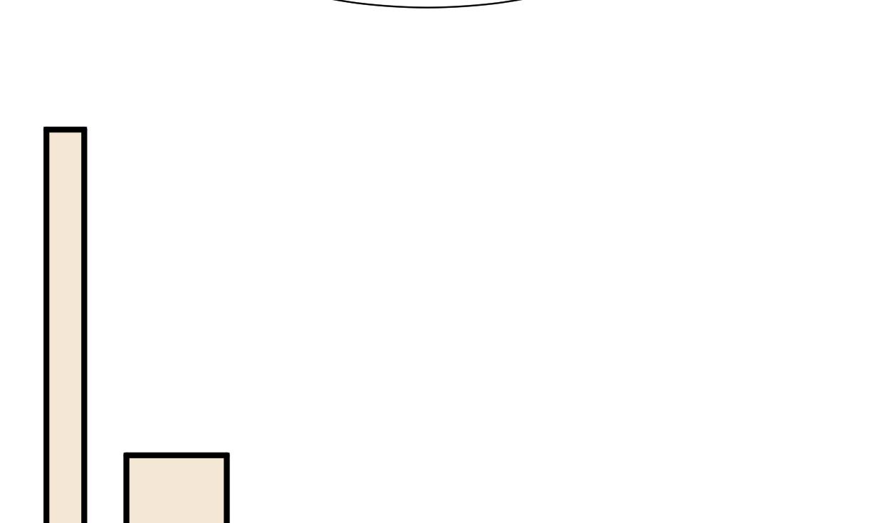 🍜养个少主斗渣男 第412话 陪着你 第32页