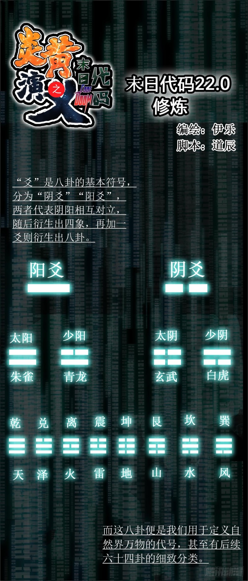 CD22.0 修炼（上）-第58话