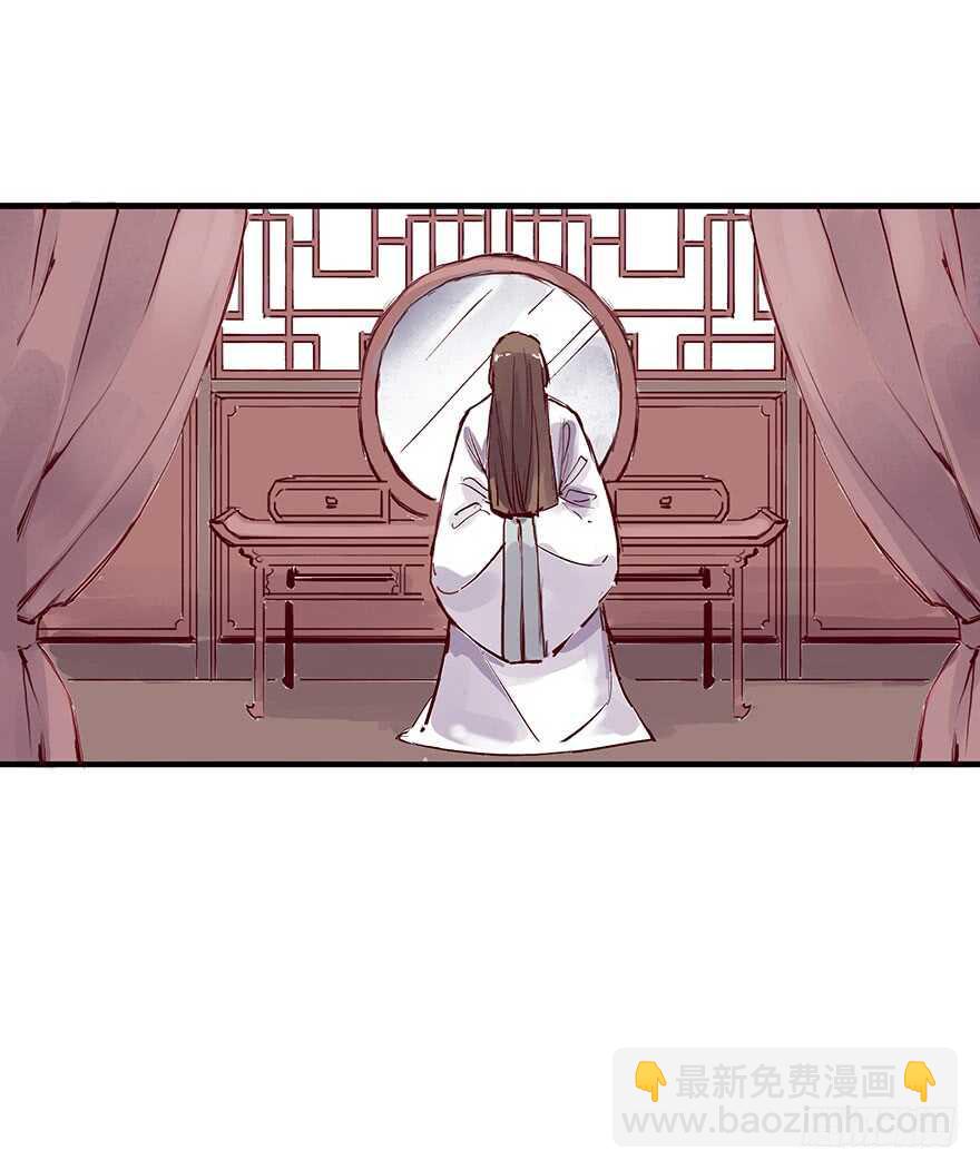 番外11：强势-第266话