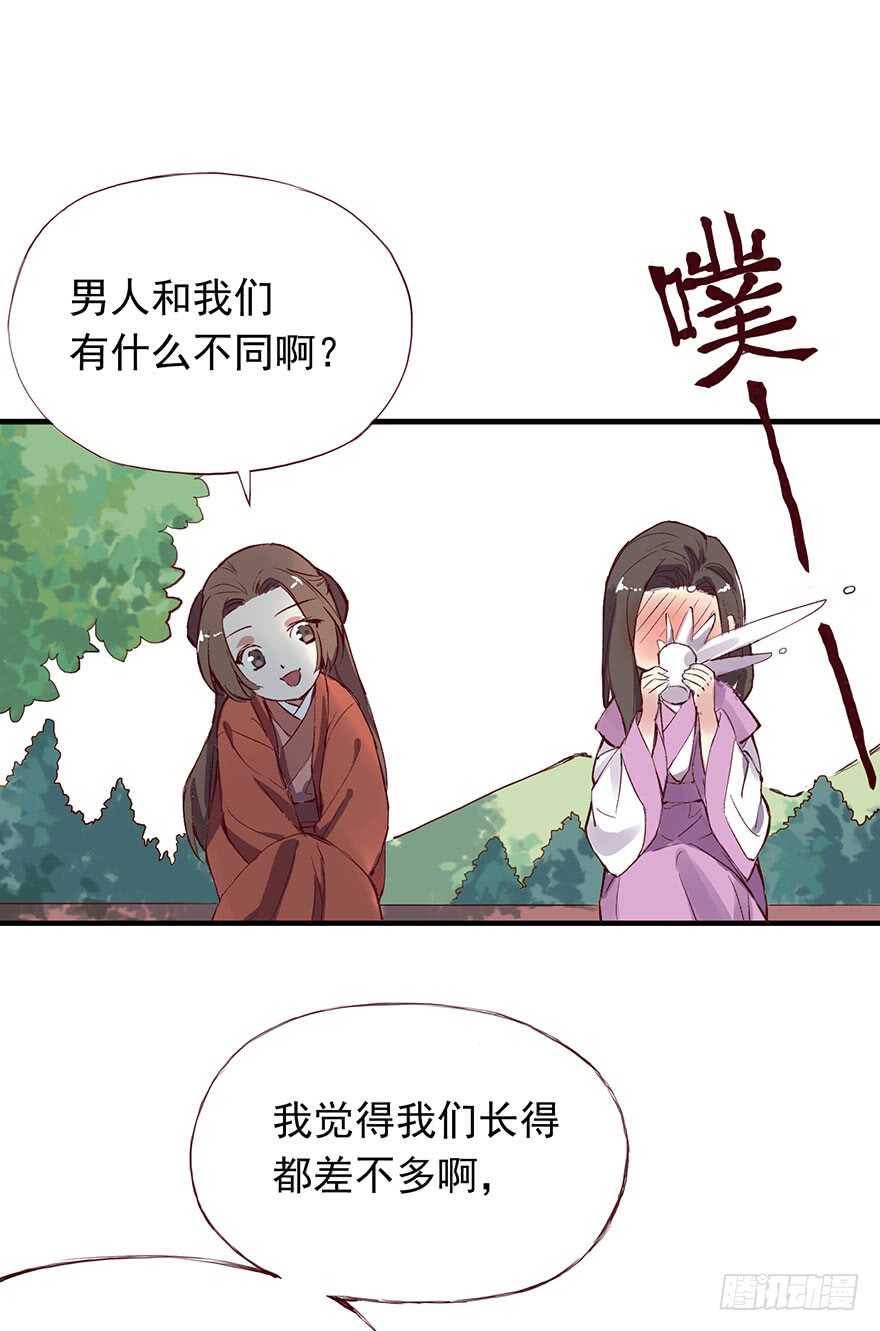 番外11：强势-第266话