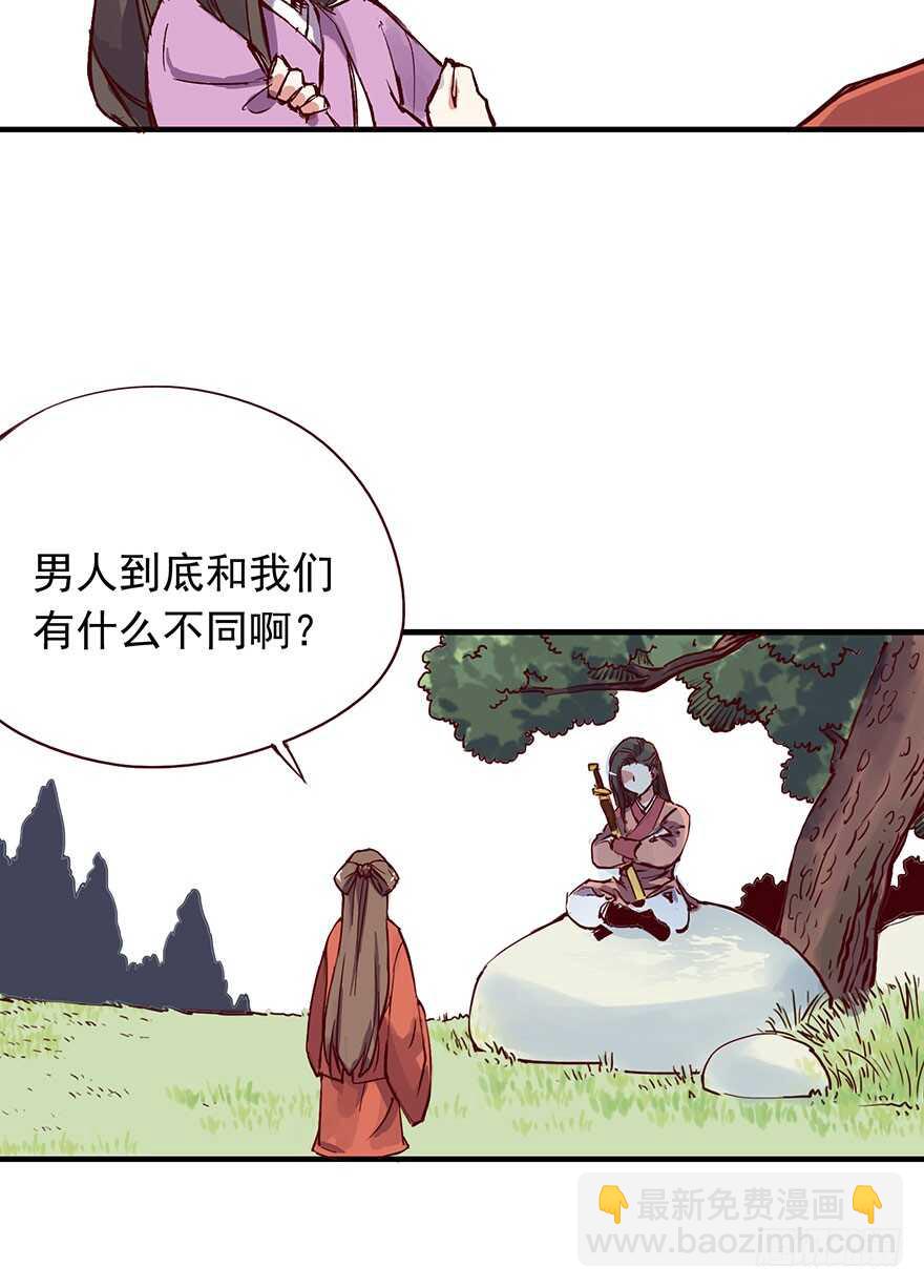 番外11：强势-第266话
