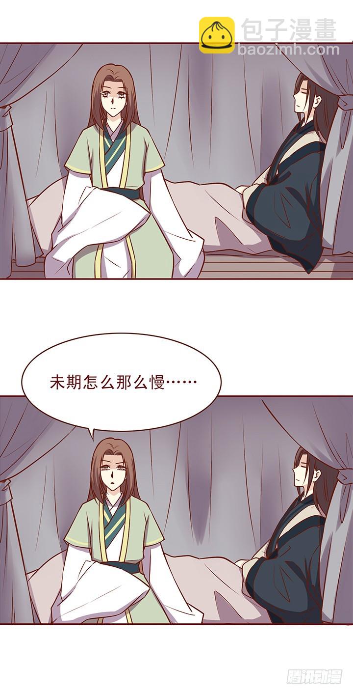 你是真心的吗？-第72话