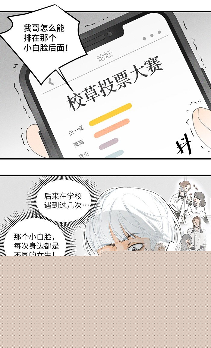 32 校草争霸赛！-第34话