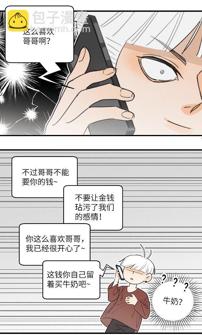 36 篮球赛-第38话