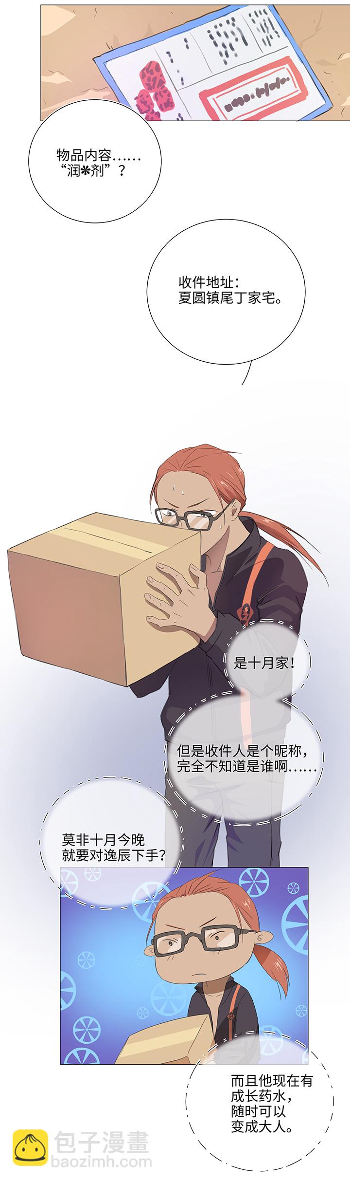 28 是谁？-第28话