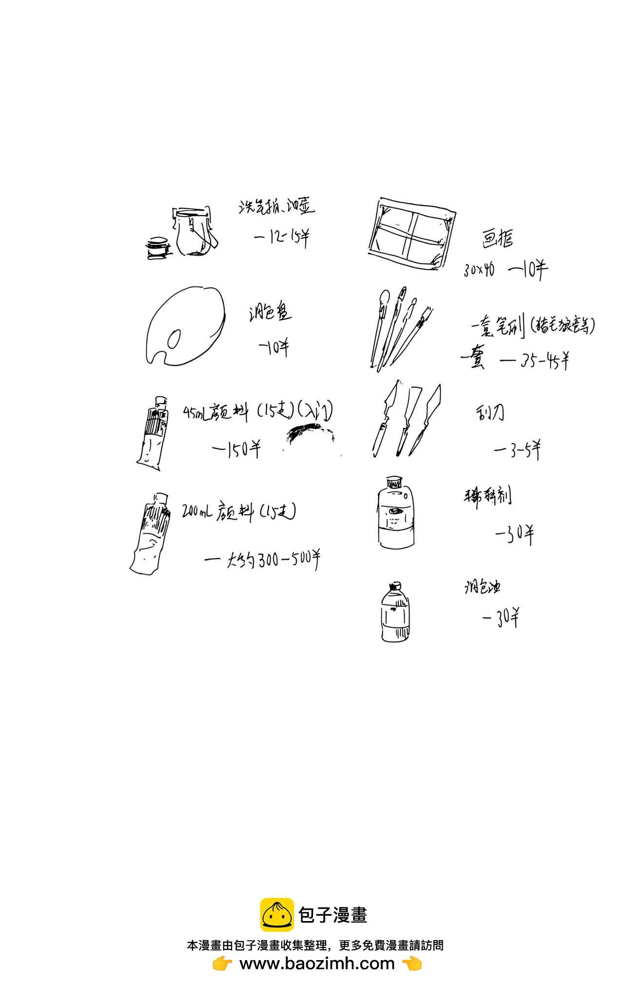 33.机会？晚课班的作业-第36话