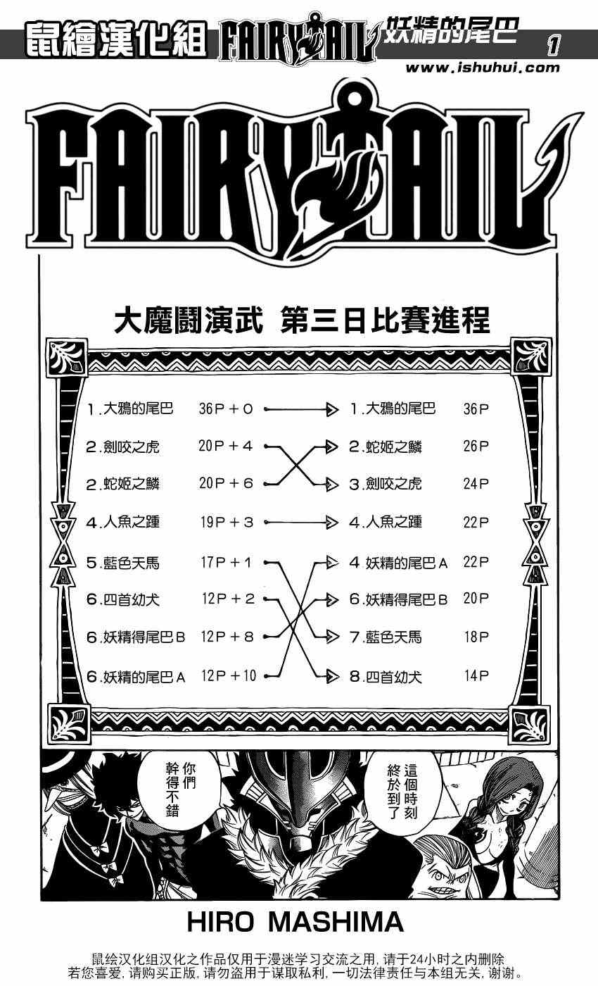 🍜妖精的尾巴 第286话 第1页