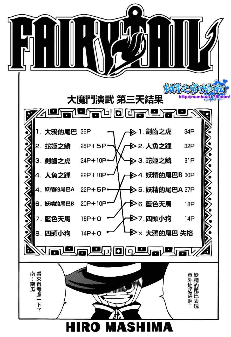 🍜妖精的尾巴 第290话 第1页