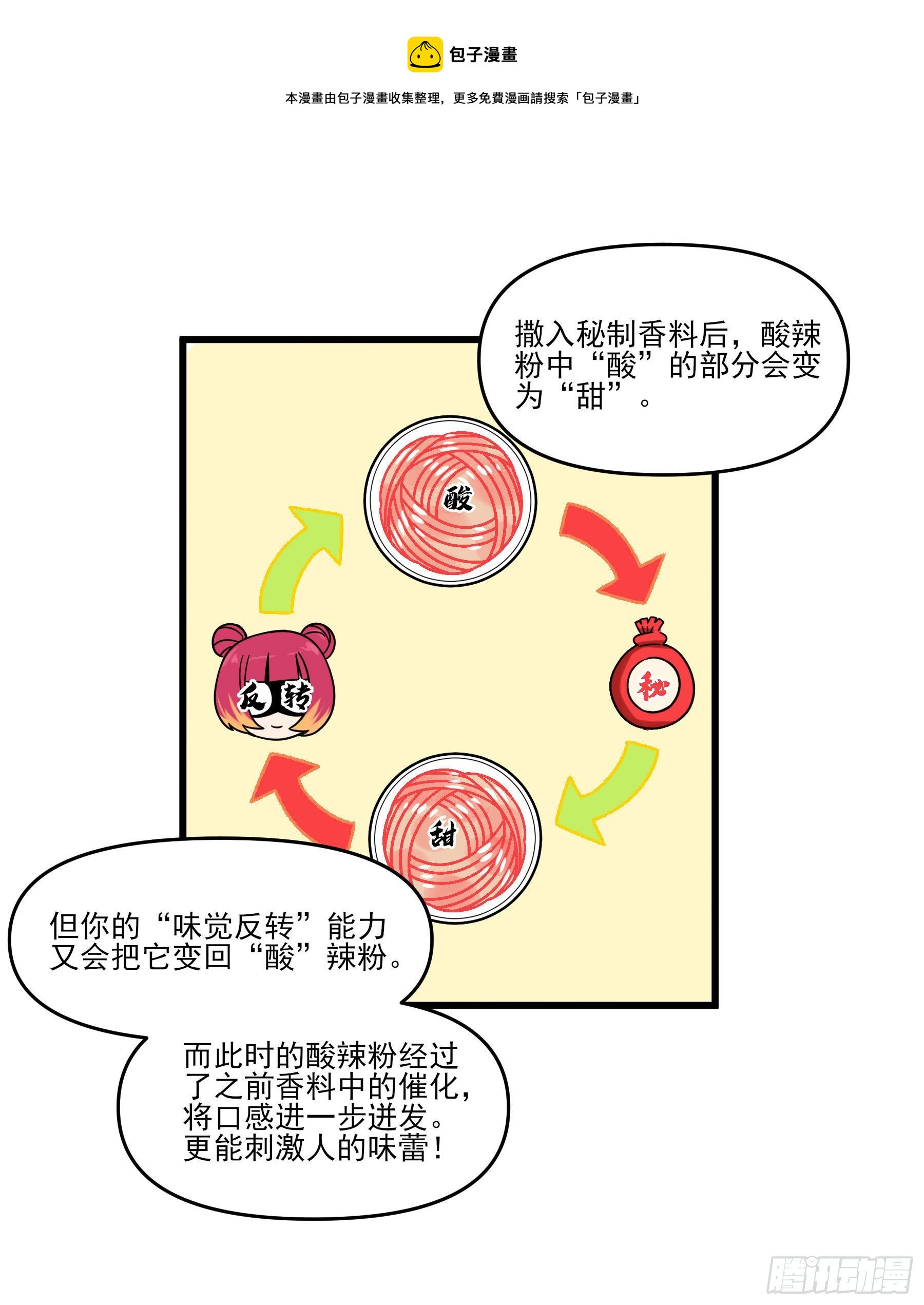 71.大获全胜(1/2)-第76话