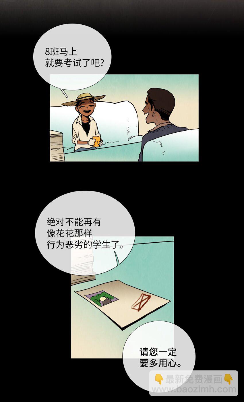 008 毕业能力测试（1）(1/2)-第8话