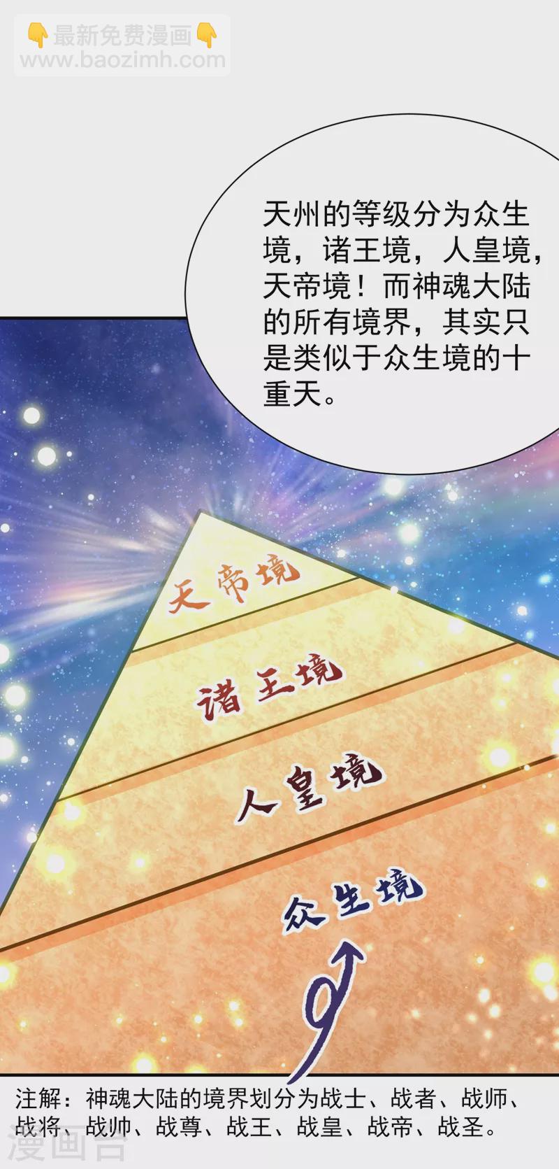 第189话 天州人升级靠氪金？-第194话